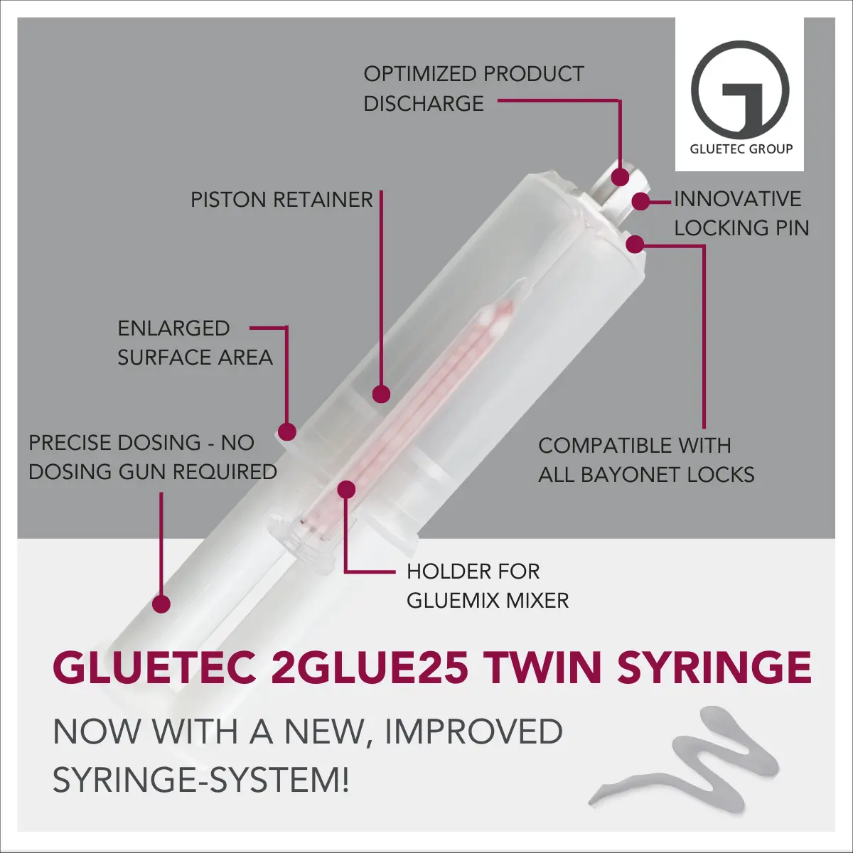 UPGRADE UNSERER 2GLUE25 ZWILLINGSSPRITZE